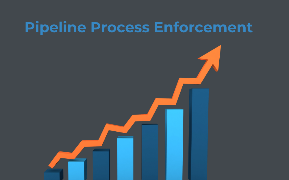 Case Study - Accounting Firms Solutions